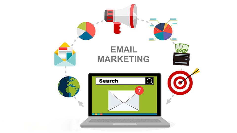 Email Marketing Services Gold Coast, AU