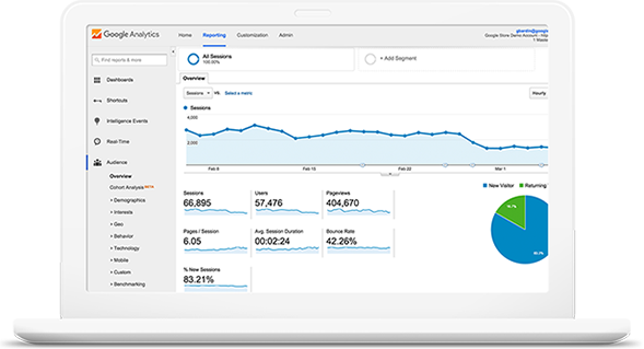 Top SEO Company | Search Engine Optimization Services in Gold Coast, AU