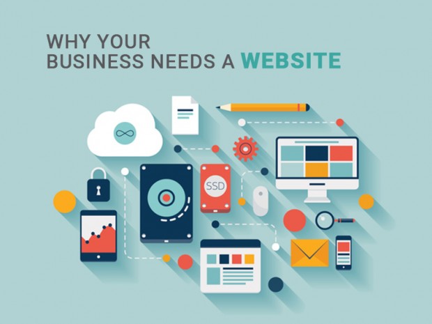 Website Design & Development Services | Best Web Design and Development in Gold Coast, AU