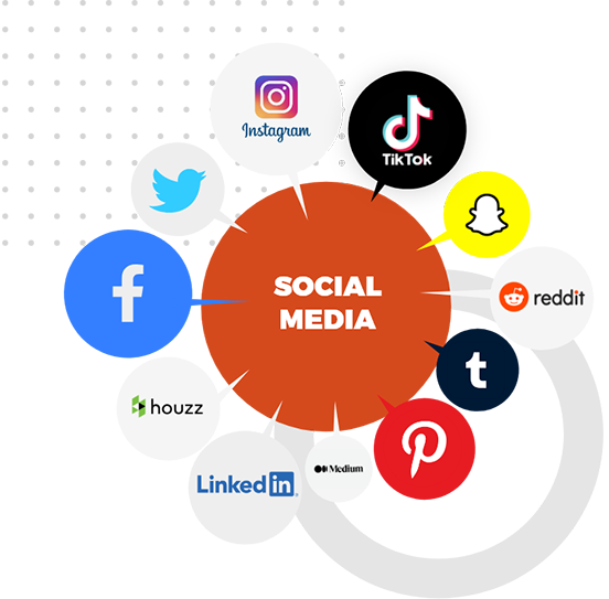 #1 Social Media Management Services, Marketing & Optimization Agency in Gold Coast, AU