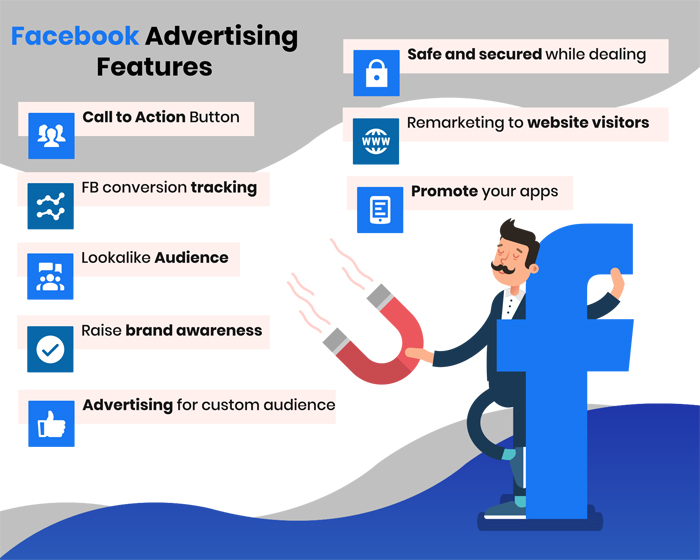 Facebook Ads Management | Results-Driven Facebook Ads Agency in Gold Coast, AU
