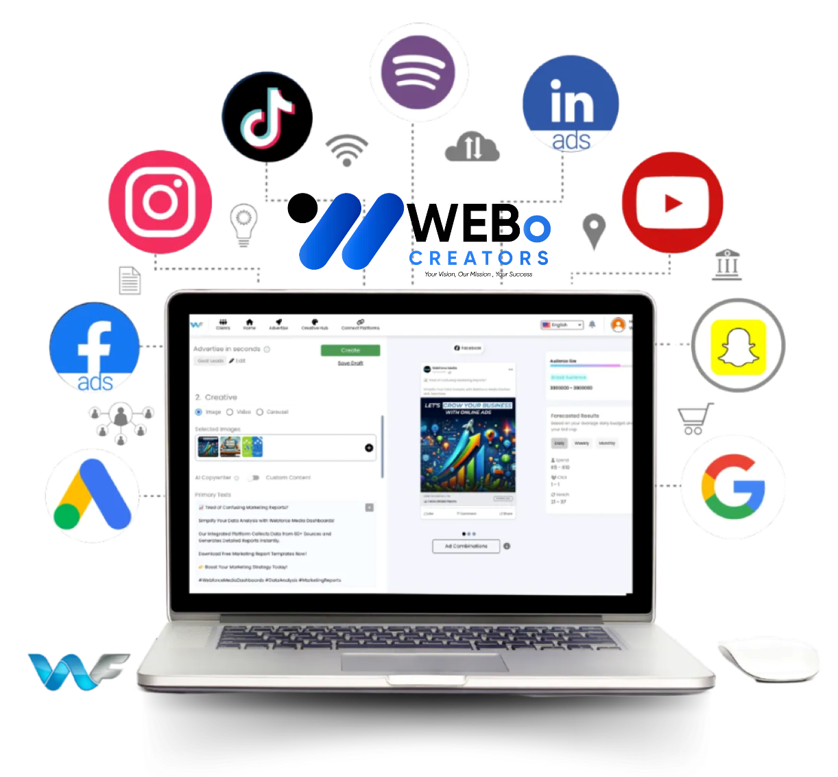 Best Ads Management & SEM Social Marketing Ads Agency in Gold Coast, AU