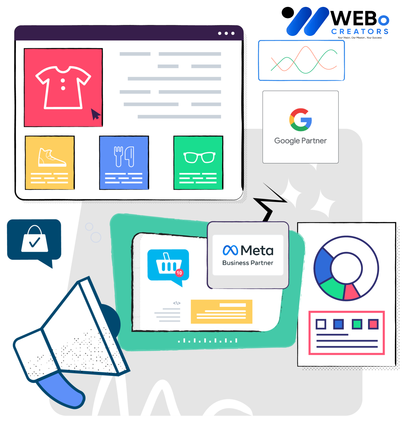 Social Media Marketing Company, Best Social Media Agency in Gold Coast, AU