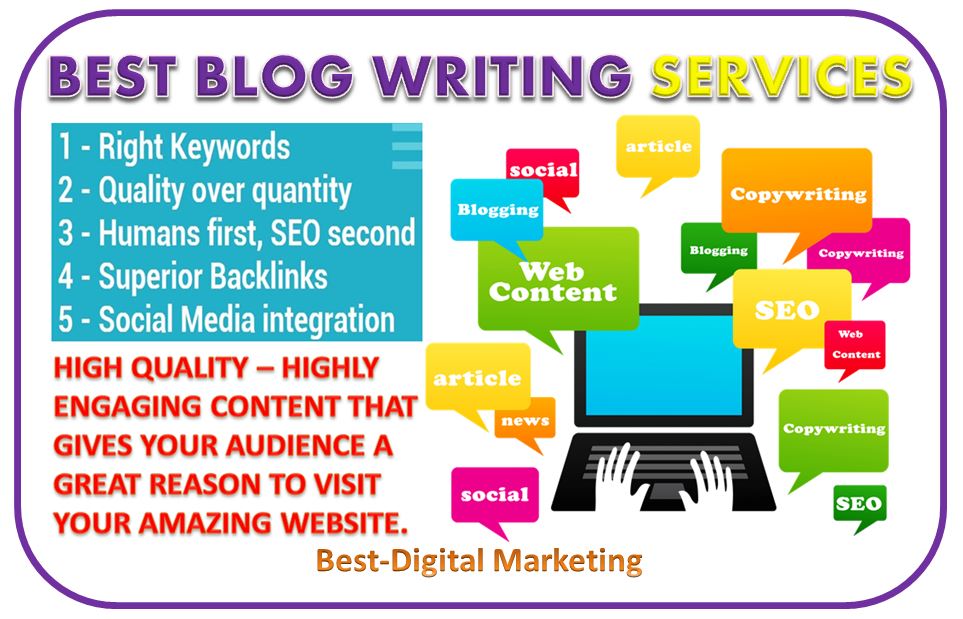 SEO ranking and website presence from Blog Writing Agency in Gold Coast, AU 2026