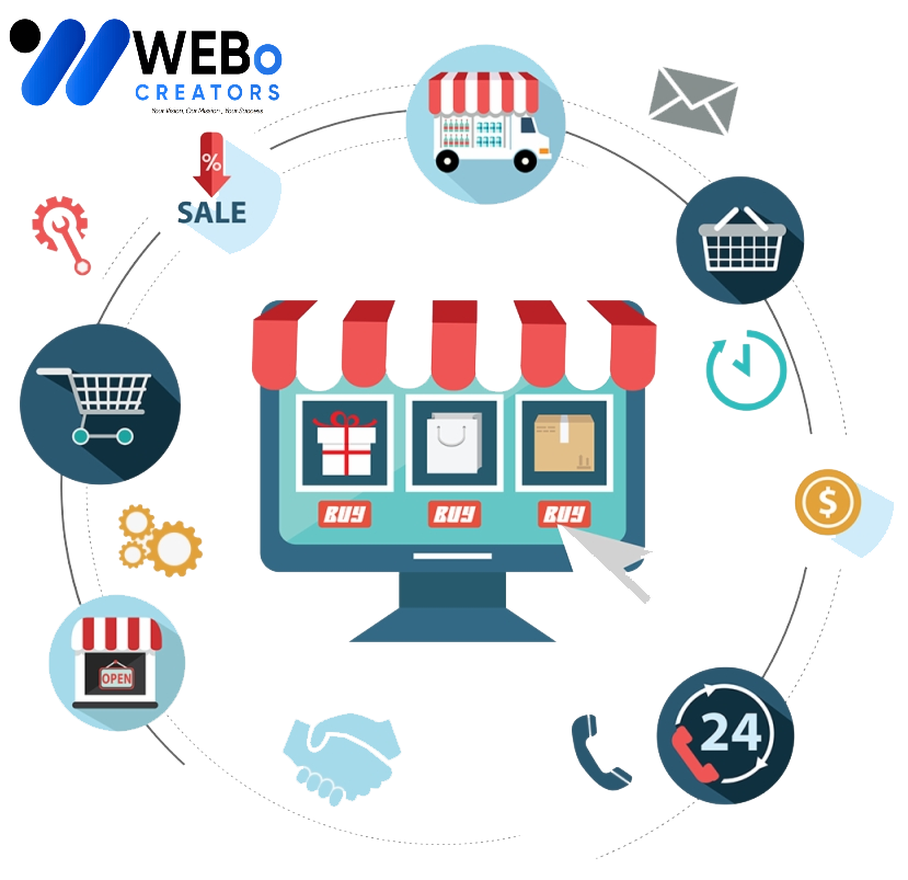 E-commerce marketing Agency in Gold Coast, AU | Online store sales boost and digital support