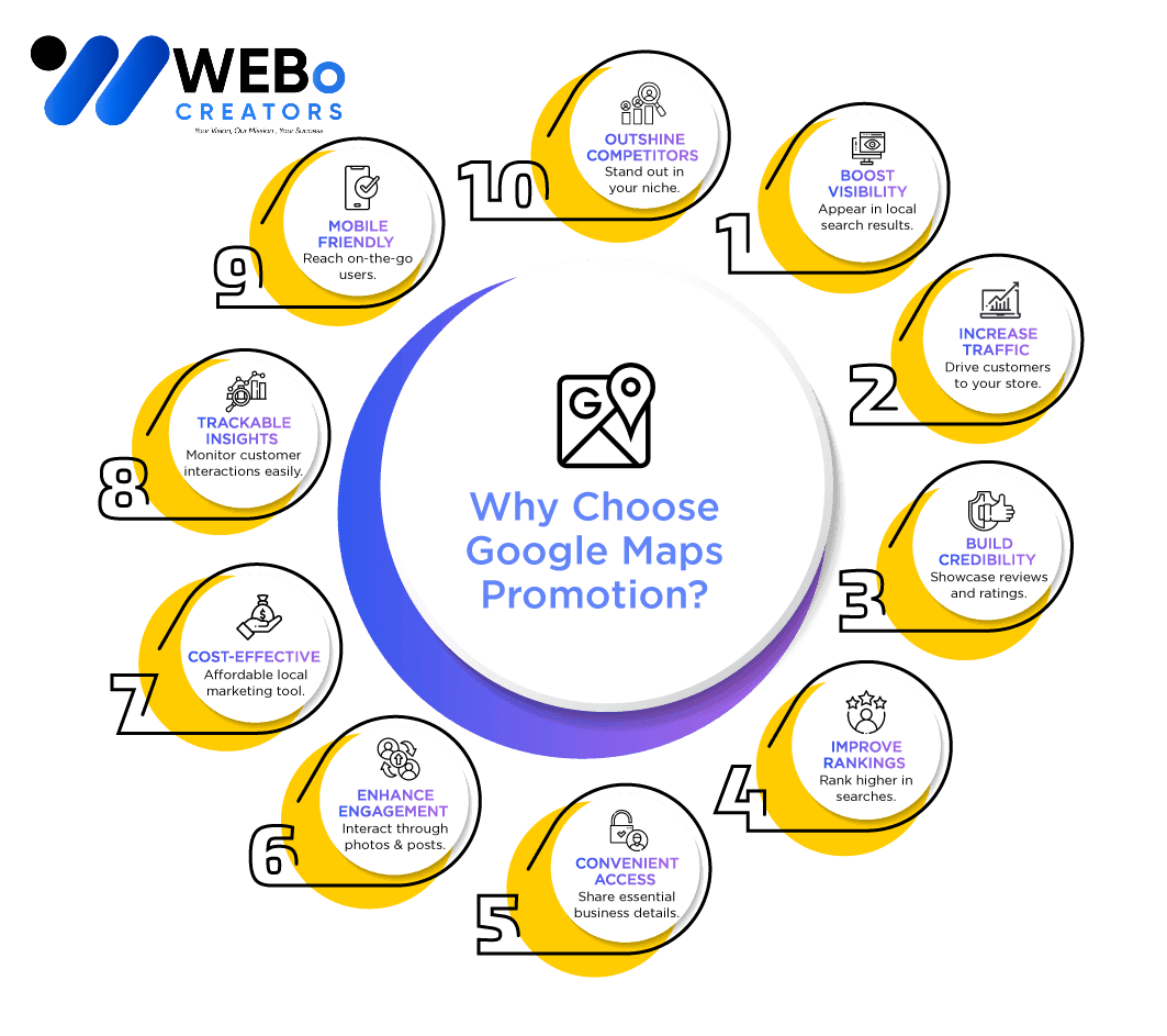 Google Maps Promotion - Local Maps Optimization Services in Gold Coast, AU