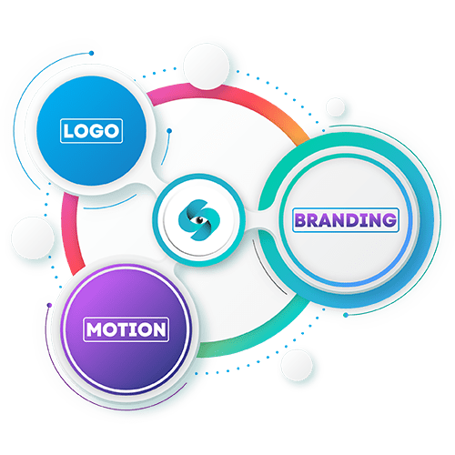 Custom Infographics Design Company in Gold Coast, AU for Business, Social Media & Marketing