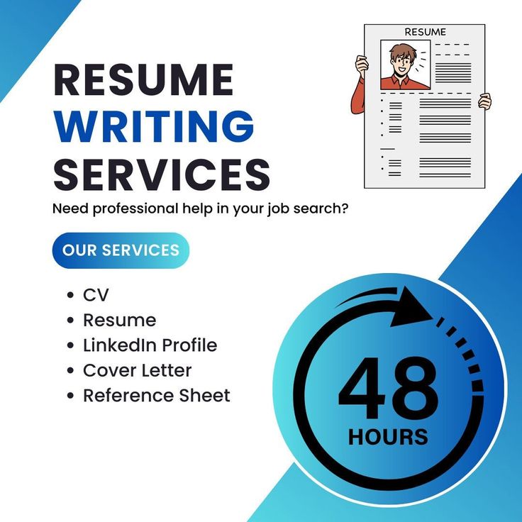 Best Resume Writing Services To Get You Noticed in Gold Coast, AU 2026 