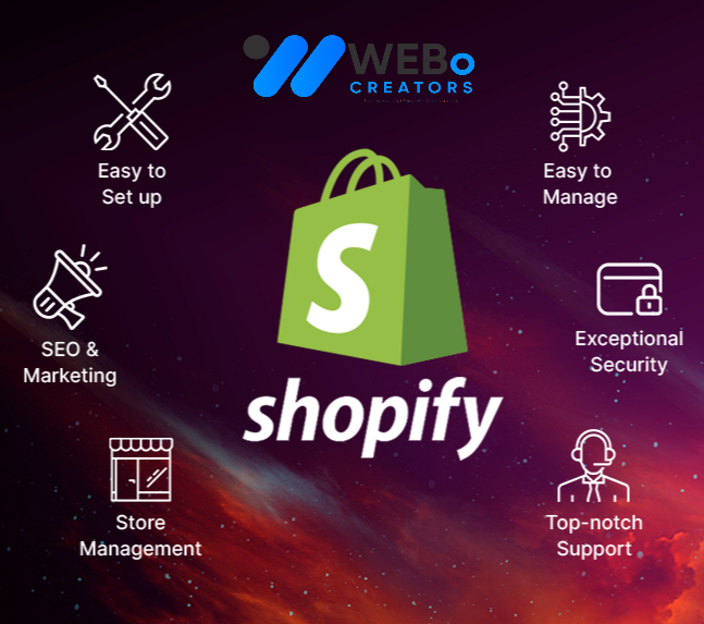 Shopify Marketing Experts to grow your Traffic, Sales & E-commerce Store in Gold Coast, AU